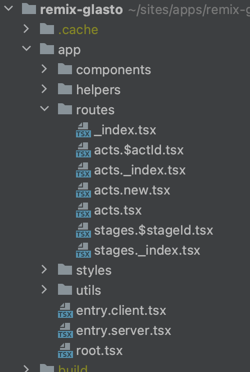 file structure