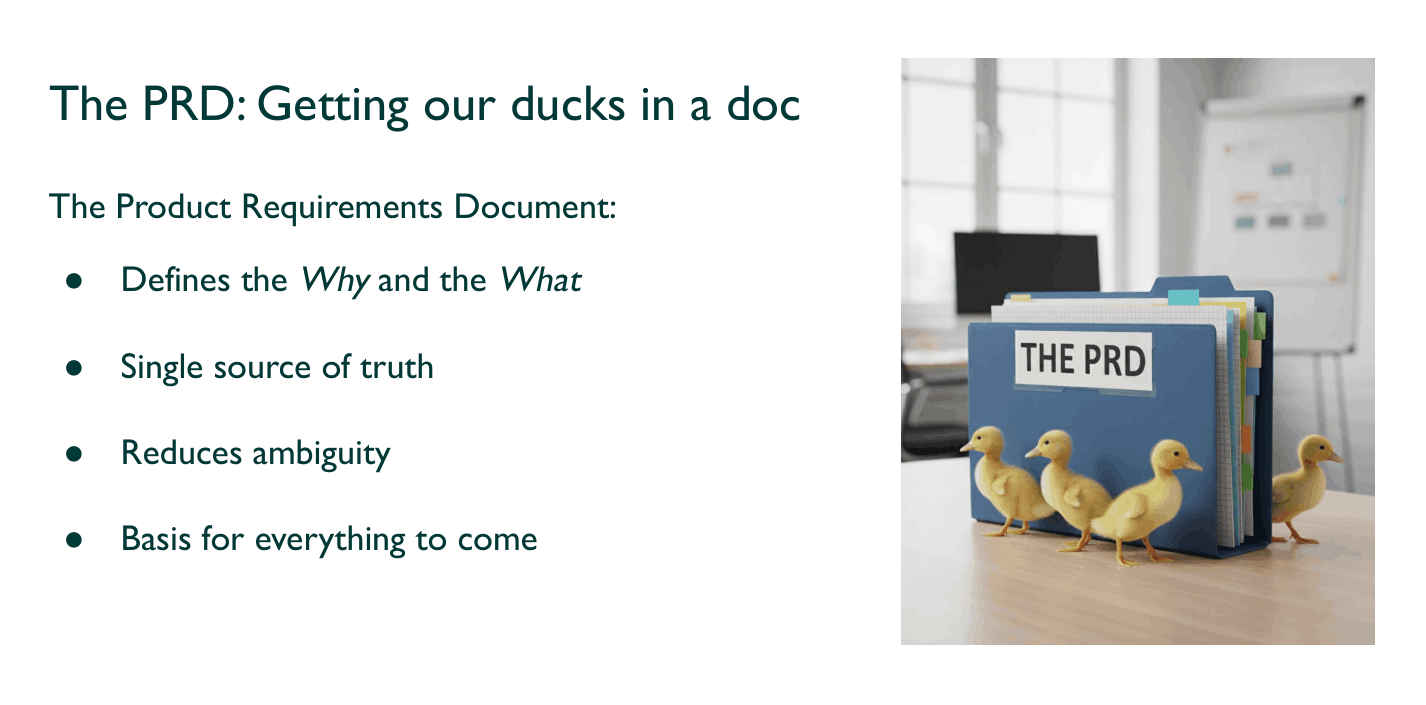 Slide introducing the PRD as a single source of truth